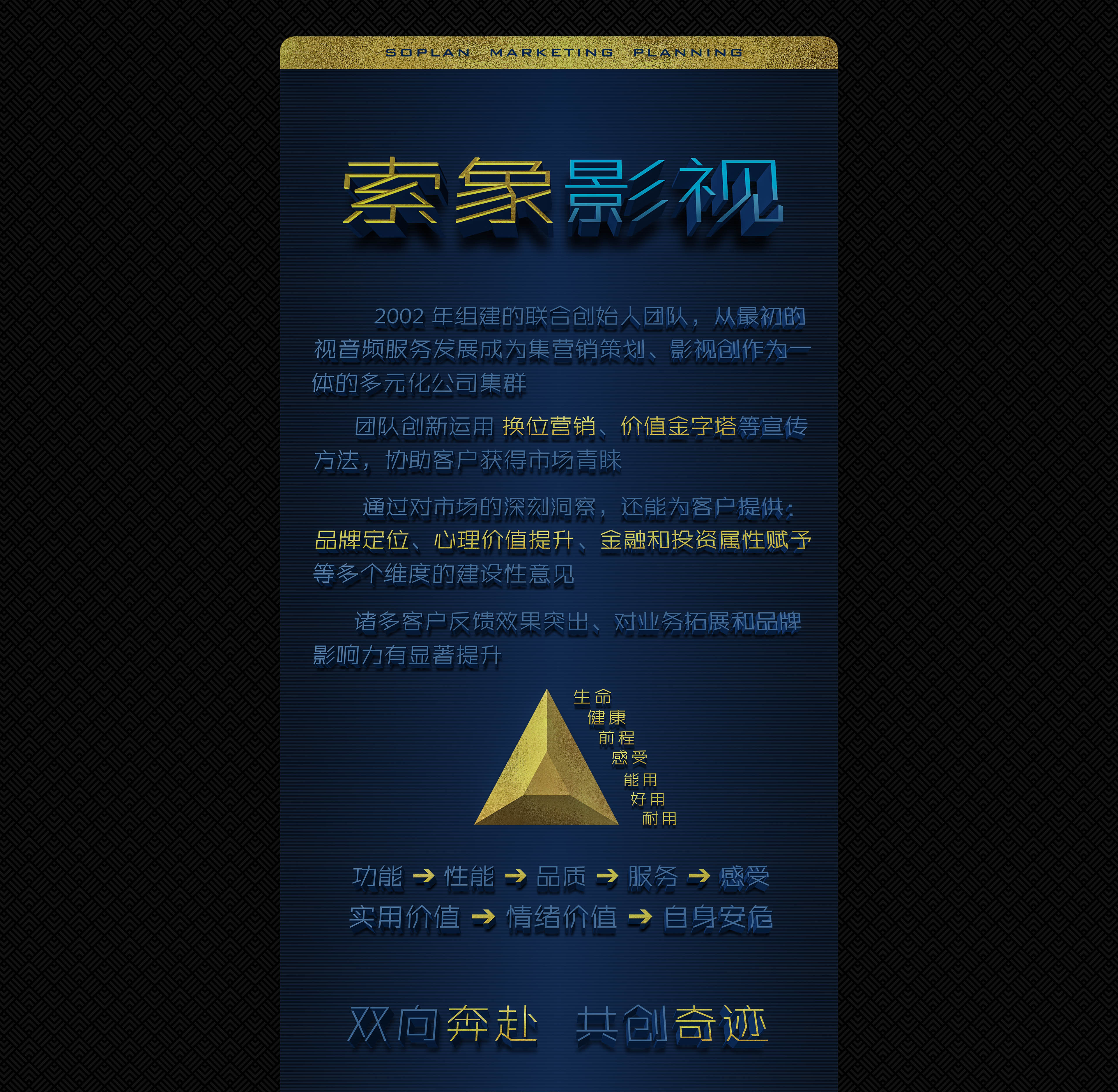 宣传片拍摄制作
